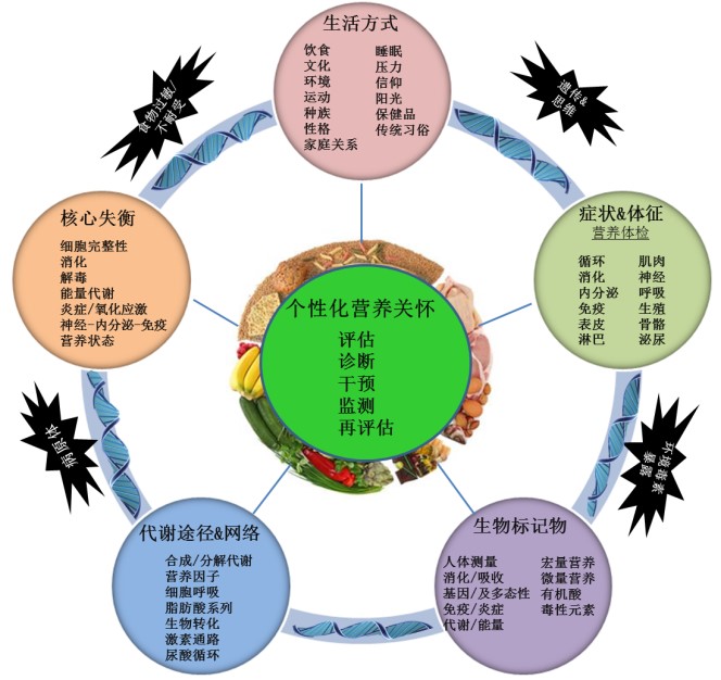 思维模式1.jpg